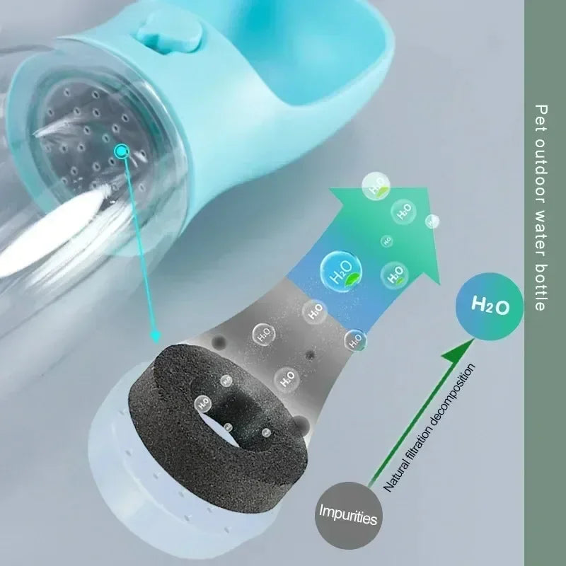 Portable Pet Hydration Bottle with Detachable Bowl 2-in-1 Food and Water Solution for Dogs and Cats Ideal for Outdoor Adventures