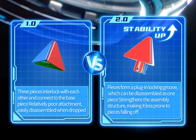 MOYU Meilong M Magnetic Magic Cube 3X3 2X2 Pyraminx Speedcube