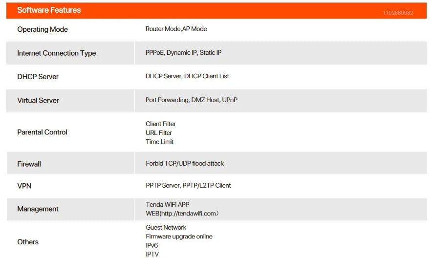 Tenda AX3000 WiFi6 Mesh System EM/MX12 Router 7000 sq.ft.