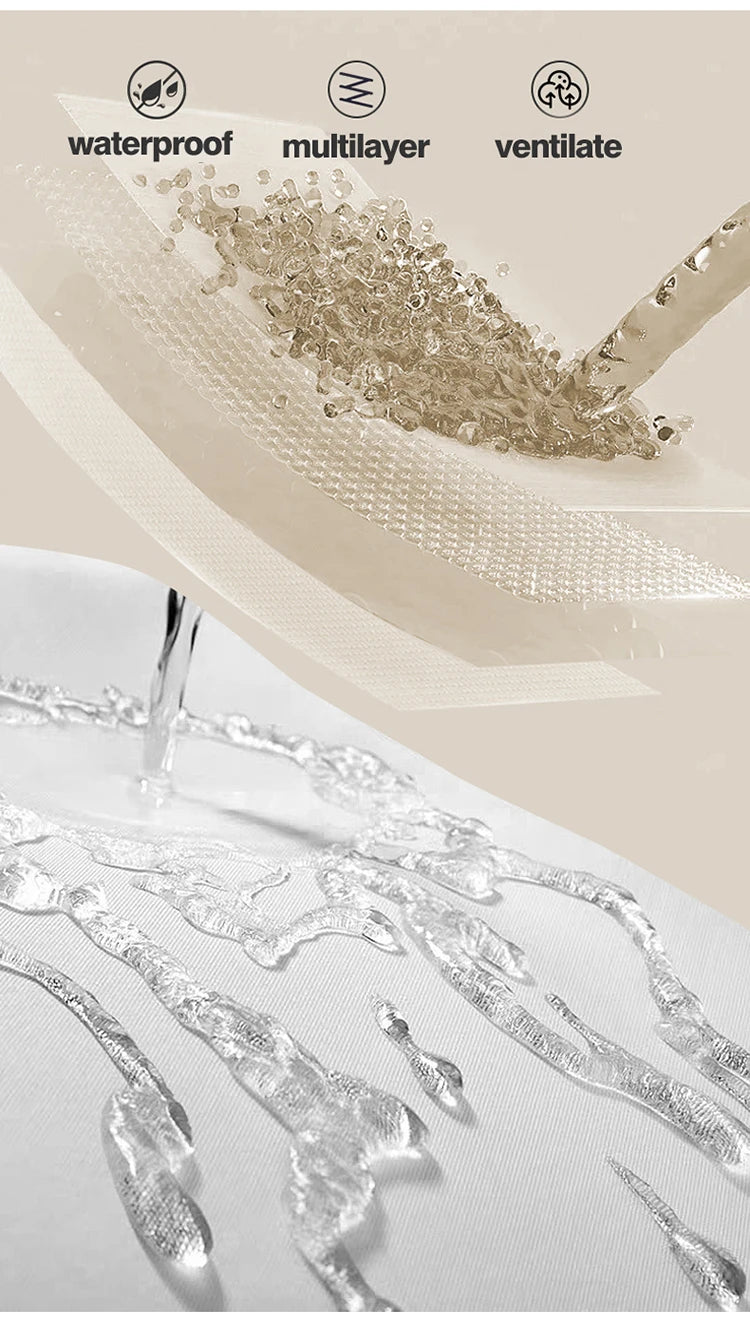 Waterproof Mattress Topper with Elastic Band Quilted Protector Pad for Single/Double Bed 140/160