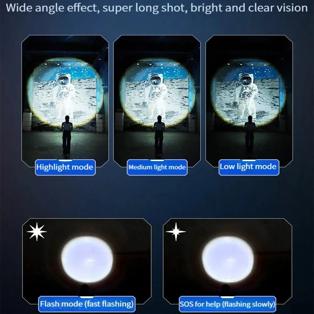 Powerful Rechargeable LED Flashlight with Long Range Zoom for Outdoor Adventures