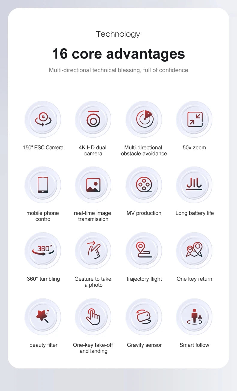 Origin Z908 Pro Drone 8K GPS Dual Camera Long Range Quadcopter for Aerial Photography