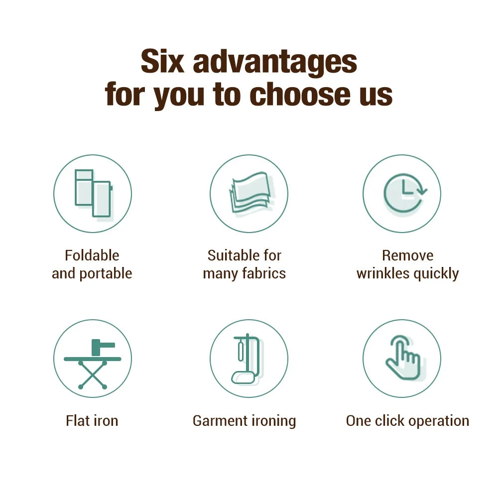 Portable Handheld Garment Steamer 130ml Fast Heat 1000W Ideal for Home and Travel