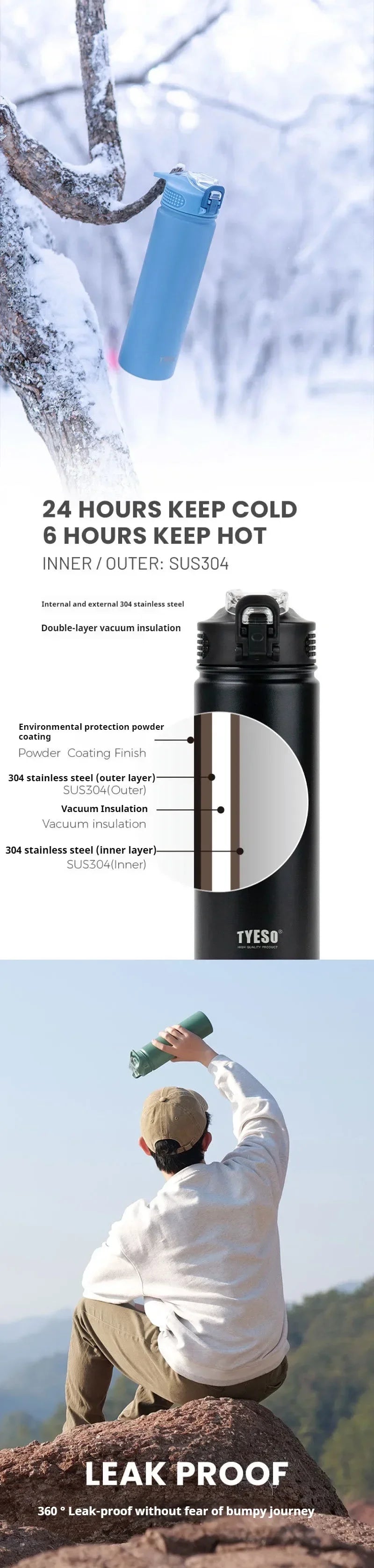 Insulated Stainless Steel Water Bottles – 600ml / 750ml Travel Thermos for Hot & Cold Drinks
