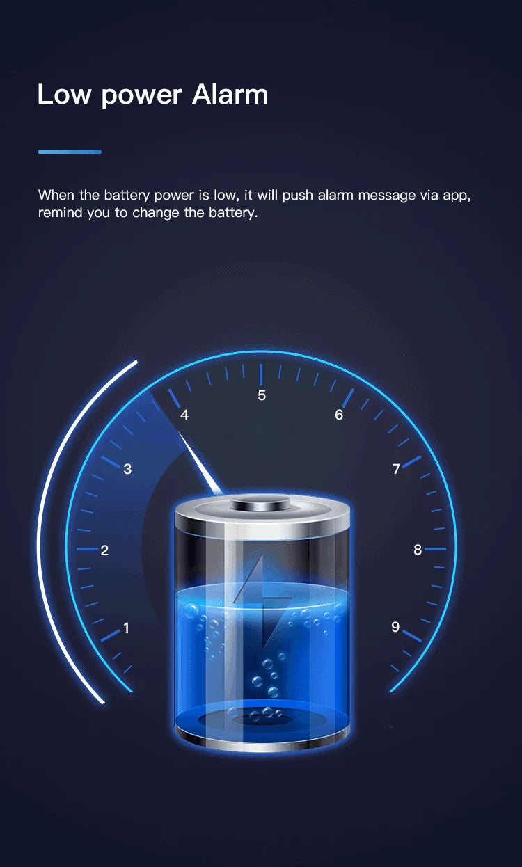 Sensor de temperatura y humedad inalámbrico Tuya Smart MINI con pantalla LCD, termómetro e higrómetro, aplicación remota para hogares inteligentes