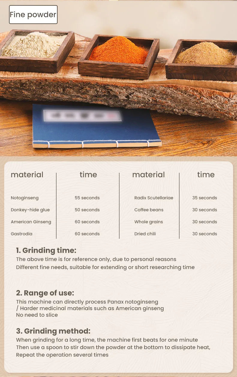 Molinillo de café eléctrico de alta potencia, para cocina, cereales, nueces, frijoles, especias, granos, máquina trituradora, molinillo de café multifuncional para el hogar