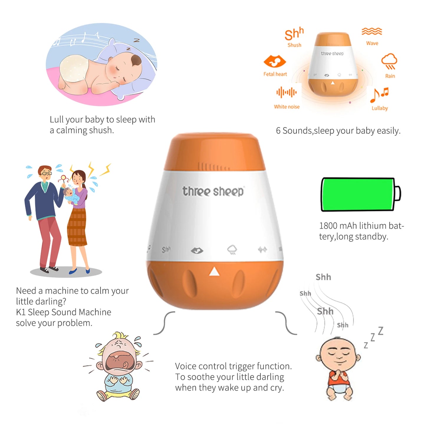 Smart Baby White Noise Machine with Voice Activation for Soothing Sleep