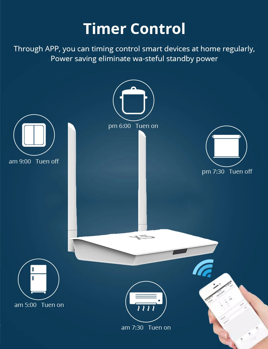 Hub Zigbee 3.0 Tuya Zigbee Gateway Puerta de enlace Bluetooth con toma de cable de red Conexión por cable Control de vida inteligente