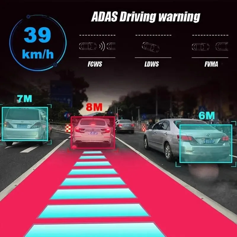 Car DVR Dash Cam Full HD 1080P With ADAS Voice Alarm