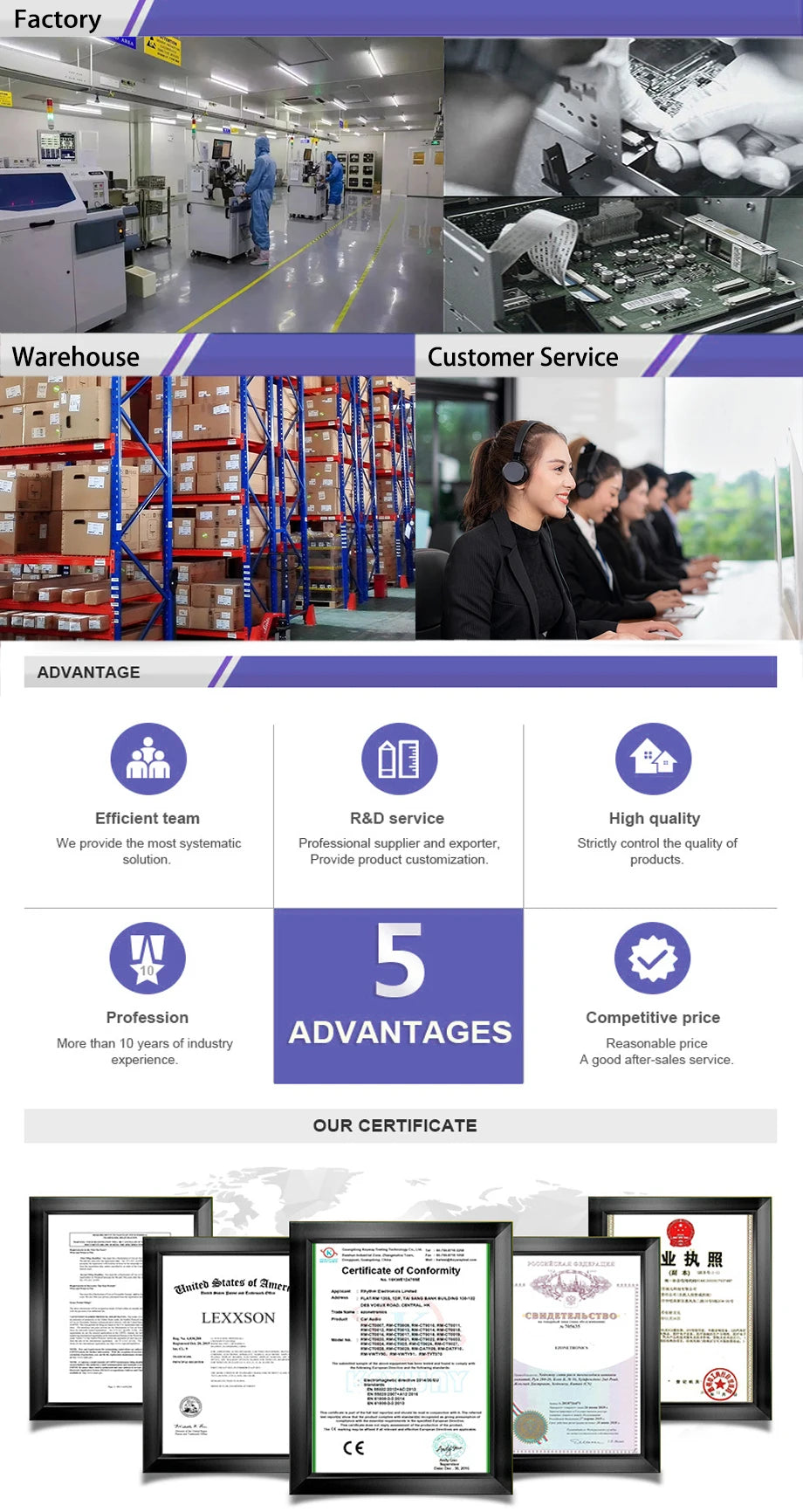 Universal Car Ambient Light Kit With Wireless APP Control 256 RGB Dream Color LED Neon Footlight Accessories