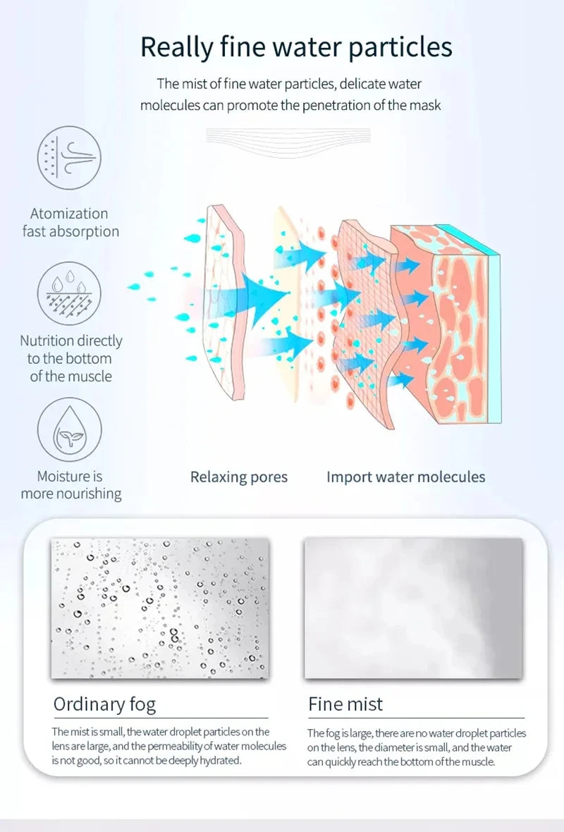 Facial Hot Spray Steamer with Extendable Arm for Spa and Moisturizing