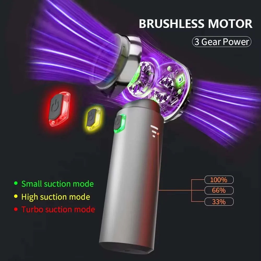 Car Vacuum Cleaner 360000Pa Mini Wireless Handheld