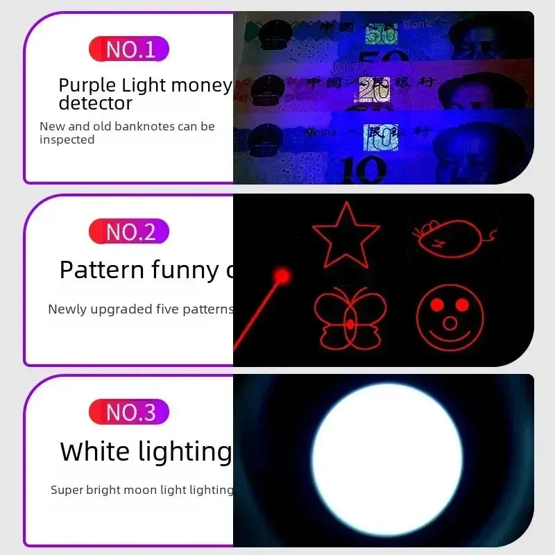 Enhanced Multifunctional Toy with USB Charging Infrared Laser Pattern Projection Interactive Cat Stick for Pet Activity Supplies