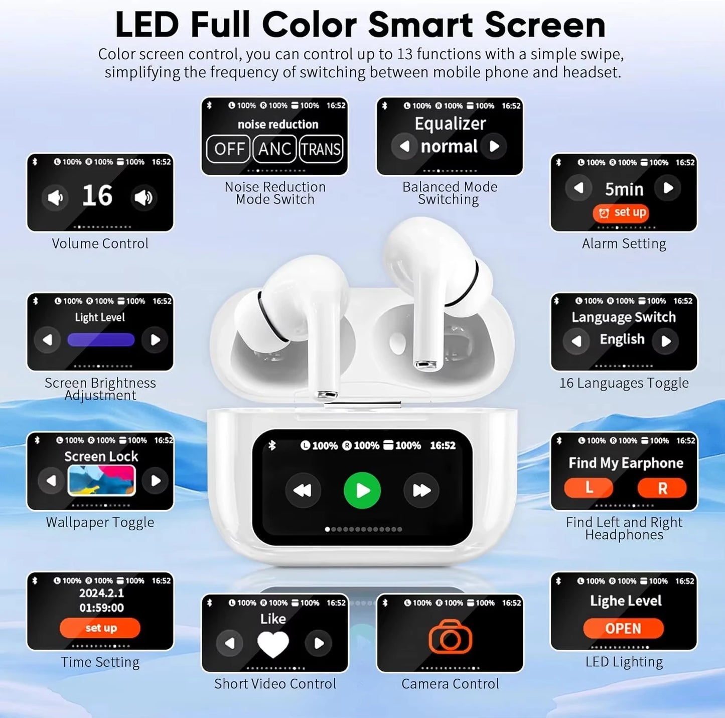 In Ear Subwoofer Earphones with HD Microphone Type-C Wireless Headset for iPhone 15 16 Samsung Xiaomi Huawei VIVO Tablet and Phone