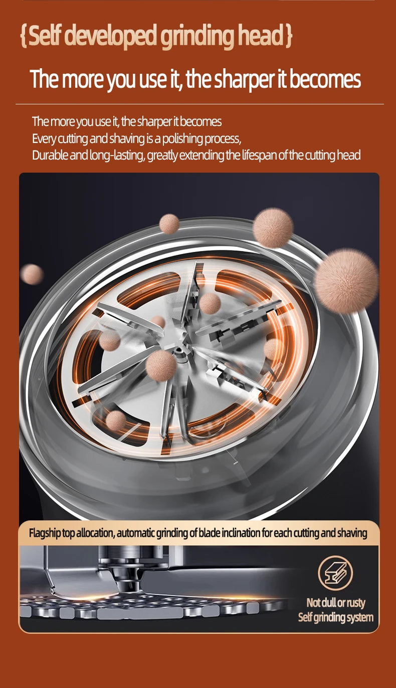 Portable Hair Ball Trimmer USB Rechargeable Lint Remover