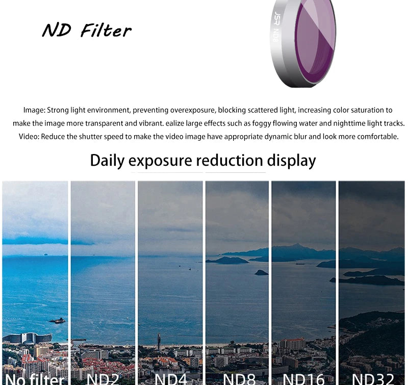 DJI Mavic2 Filter MAVIC ZOOM UVND Dimming Polarizer Accessories
