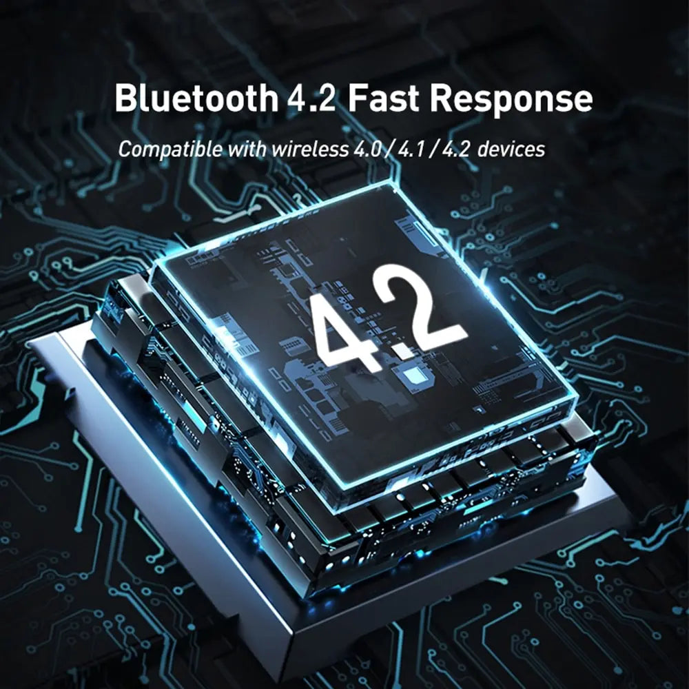 FENVI USB 3.0 WiFi Adapter 1300Mbps Dual Band Bluetooth 4.2