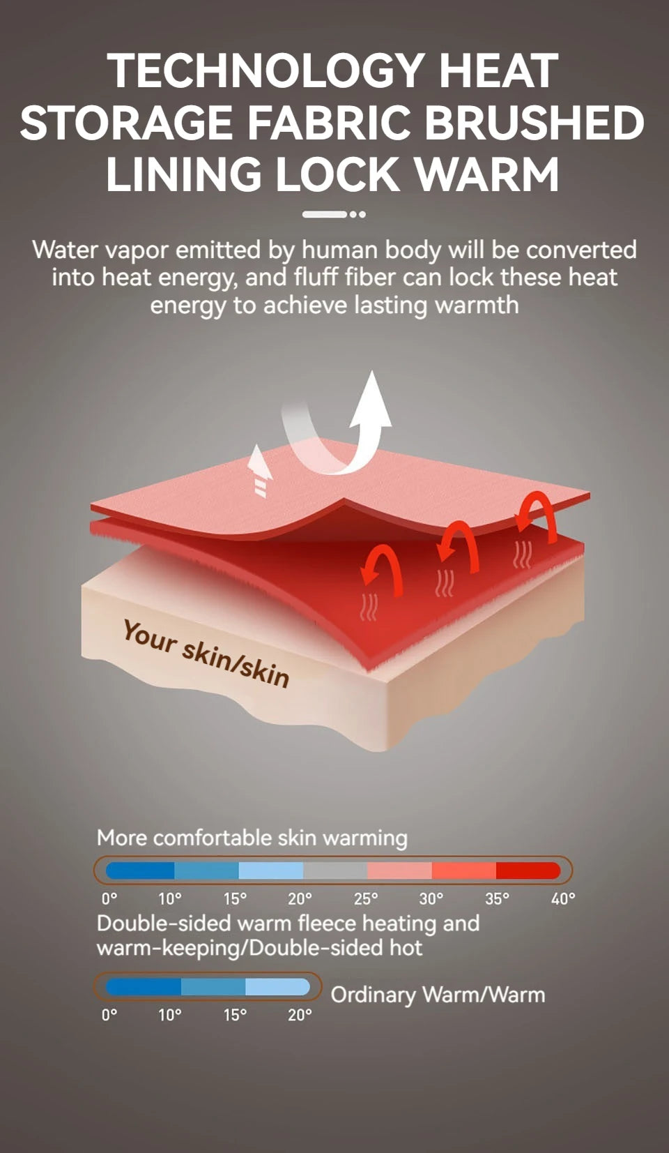 GTUBIKE Men Women Winter Sports Bandana Velvet Neck Warmer