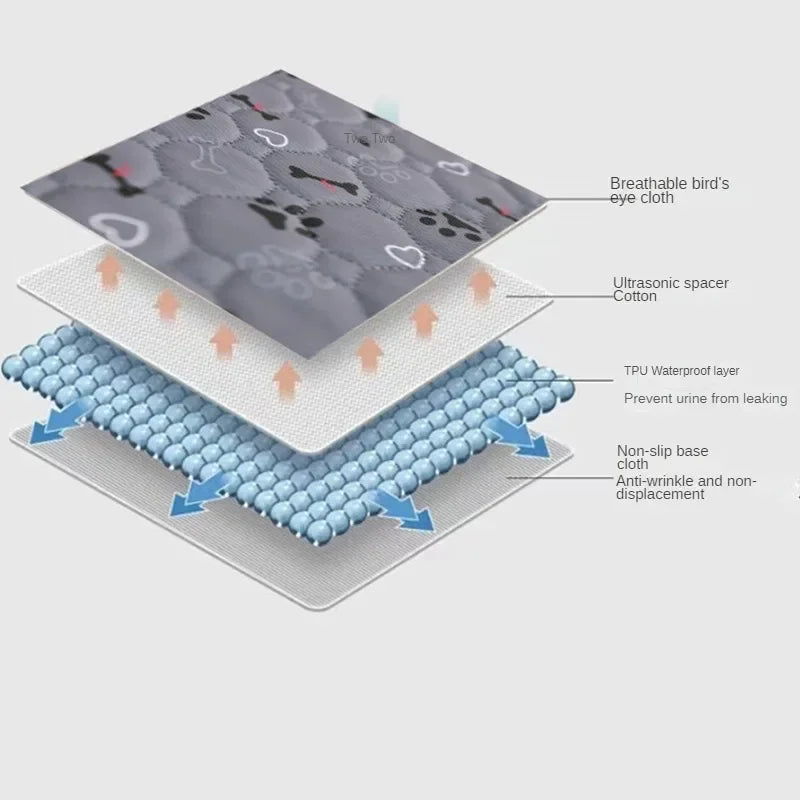 Reusable Absorbent Dog Pee Pad Blanket Washable Puppy Training Mat Multi-Use Pet Bed and Car Seat Cover