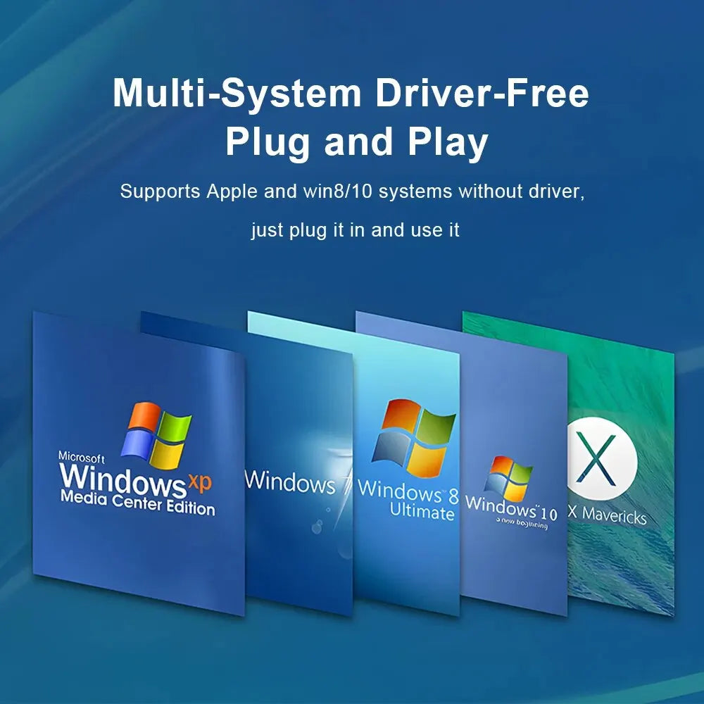 Adaptador DBIT Wi-Fi 3.0 HUB USB Ethernet Tipo C a RJ45 Tarjeta de red Gigabit Mini PC Computadoras de escritorio Accesorios para portátiles Plug and Play