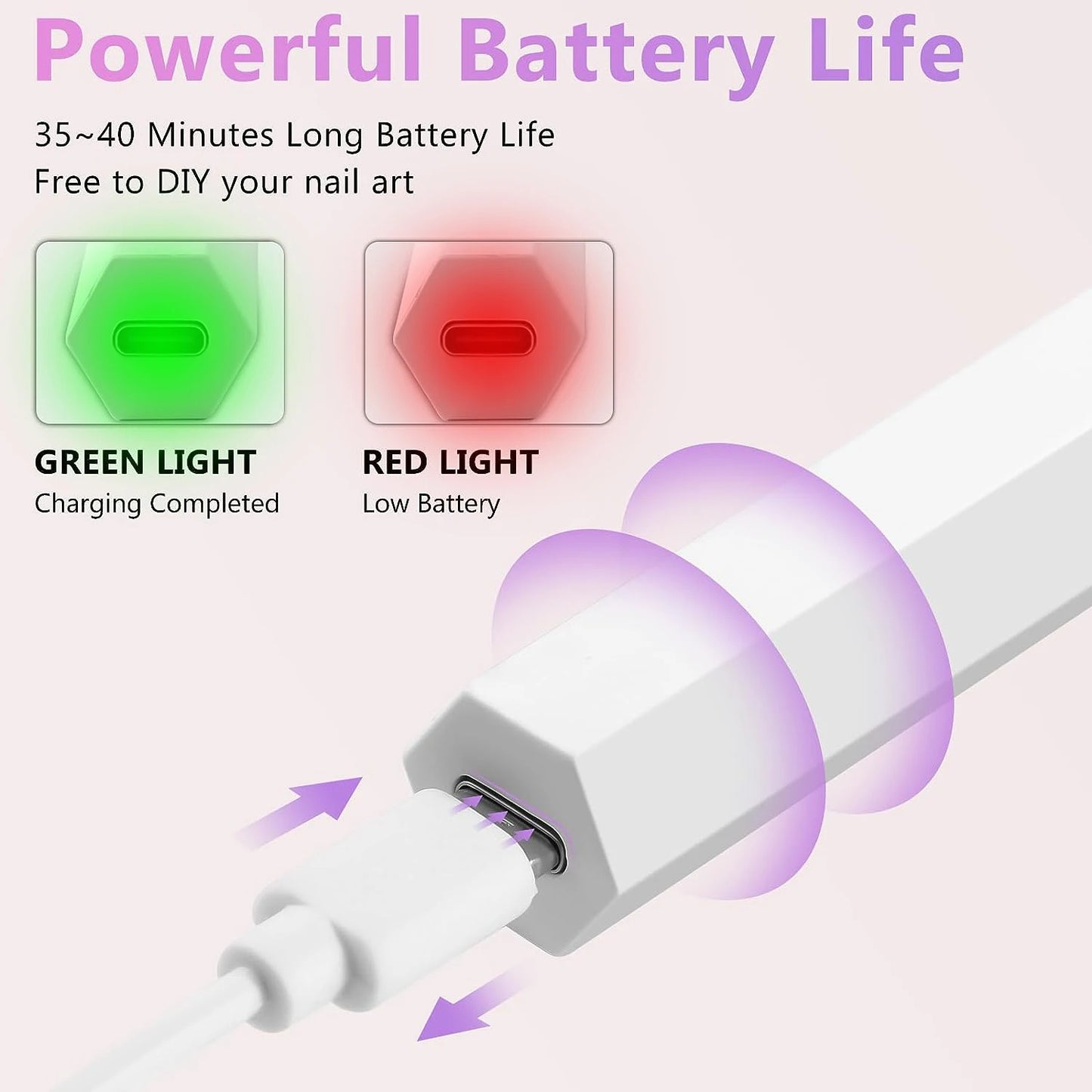 Portable Nail Dryer Lamp UV LED Light USB Rechargeable Quick Dry Gel Polish Curing Machine