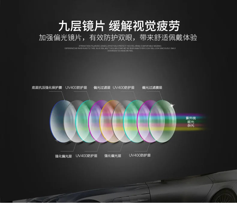 6 In 1 Spectacle Frame Men Women with Clip On Polarized Sunglasses