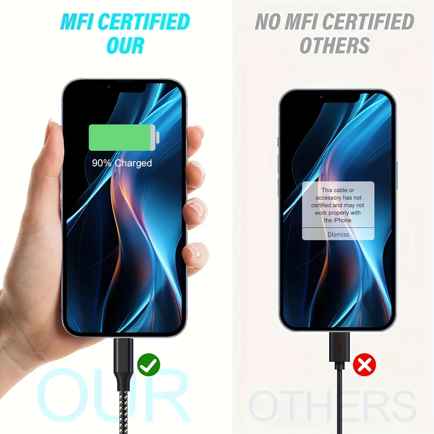 Certified USB to Lightning Fast Charging Cable for iPhone 14 13 12 11 Pro XR