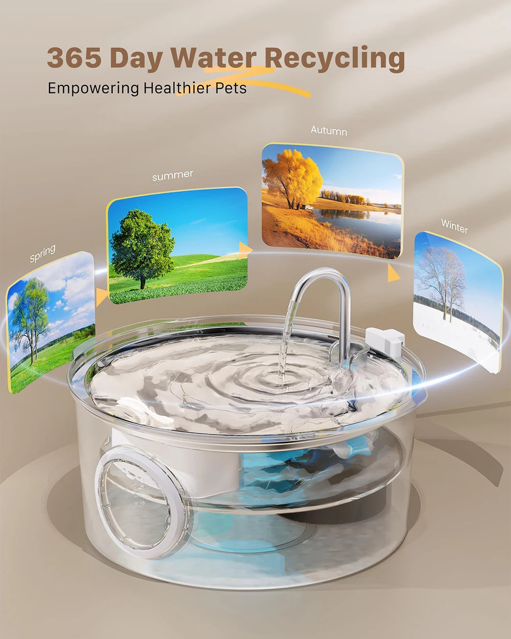 7L Large Capacity Stainless Steel Automatic Pet Water Fountain for Cats and Dogs with Silent Operation and Filtered Fresh Water