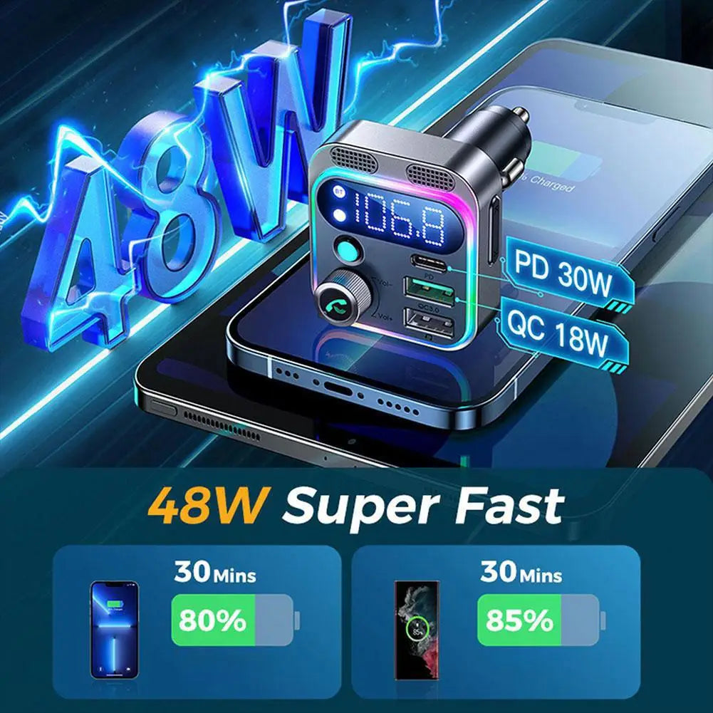 Car Adapter FM Transmitter with PD QC3.0 Charger and Dual Mics