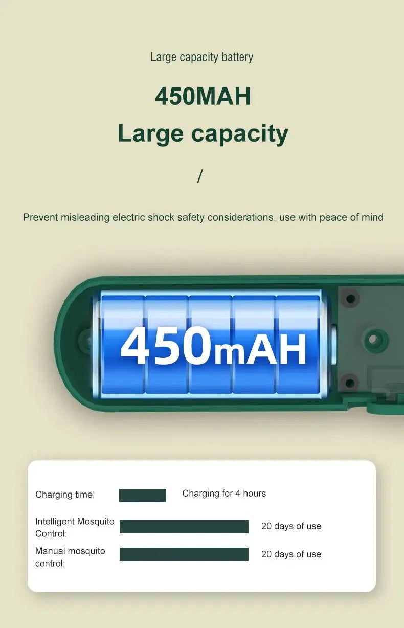 1pc Electric Mosquito Killer Swatter USB Rechargeable Safe Trap