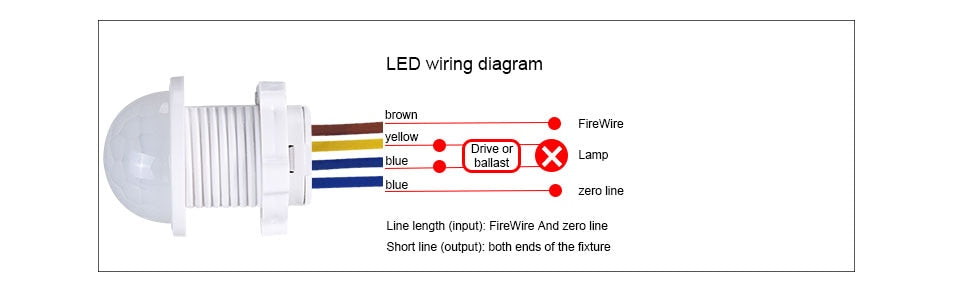 2 interruptores detectores de sensor PIR inteligentes, 110 V, 220 V, luz infrarroja de cuerpo humano, encendido y apagado automático para lámpara LED, panel de luz de techo