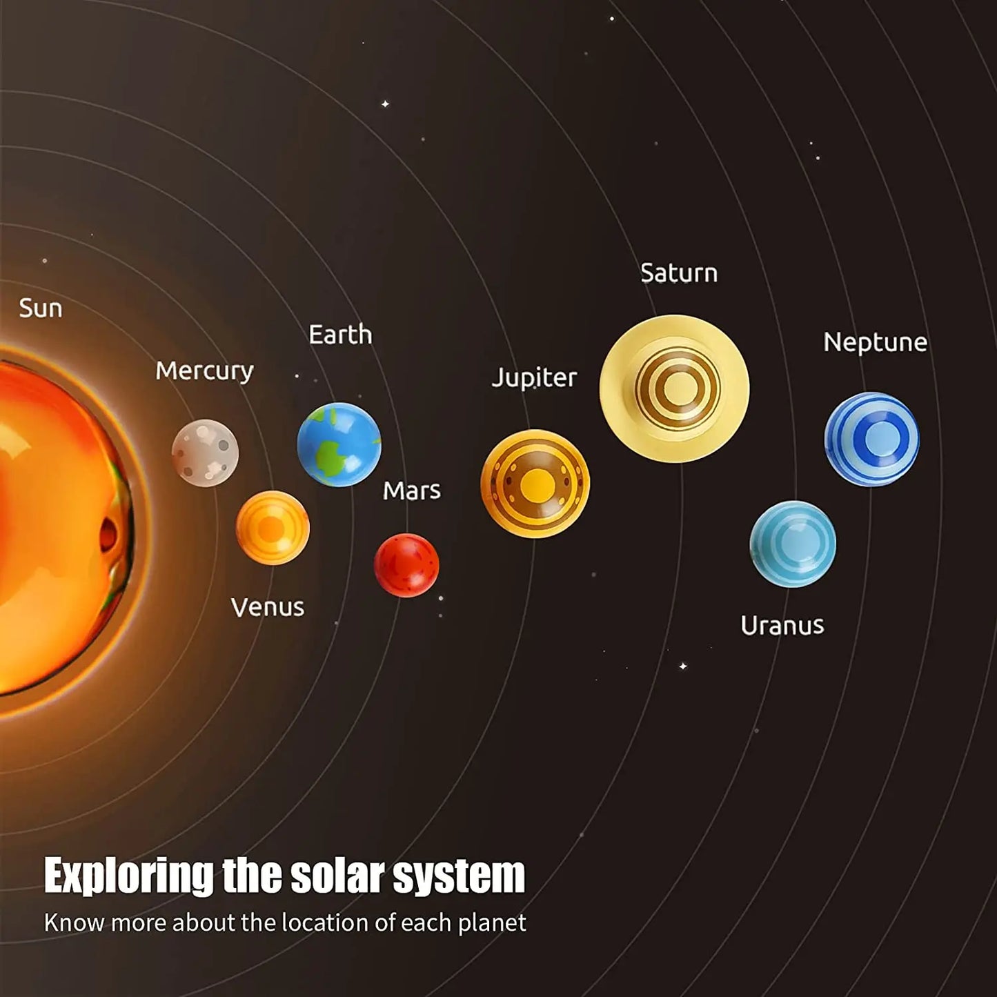 Solar System Planetary Model 8 Planets Set Educational Science Toy for Kids Rotating Projector Puzzle for Ages 6 to 12