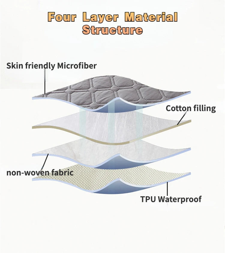 Waterproof Throw Mattress Cover Bed Protector Multi Size Gray White