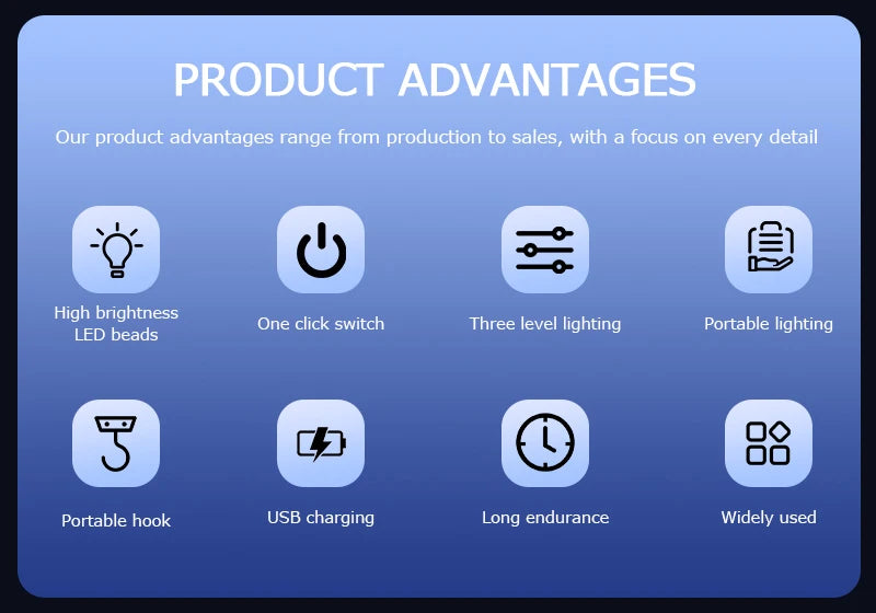 2pcs Rechargeable LED Emergency Portable Lights for Camping