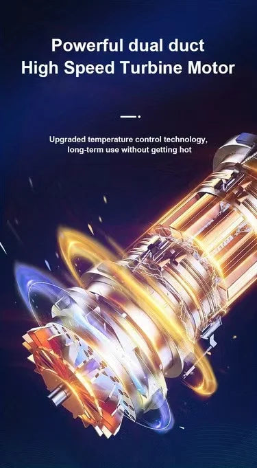 Portable High-Power Car Vacuum Cleaner with Suction and Blowing Function