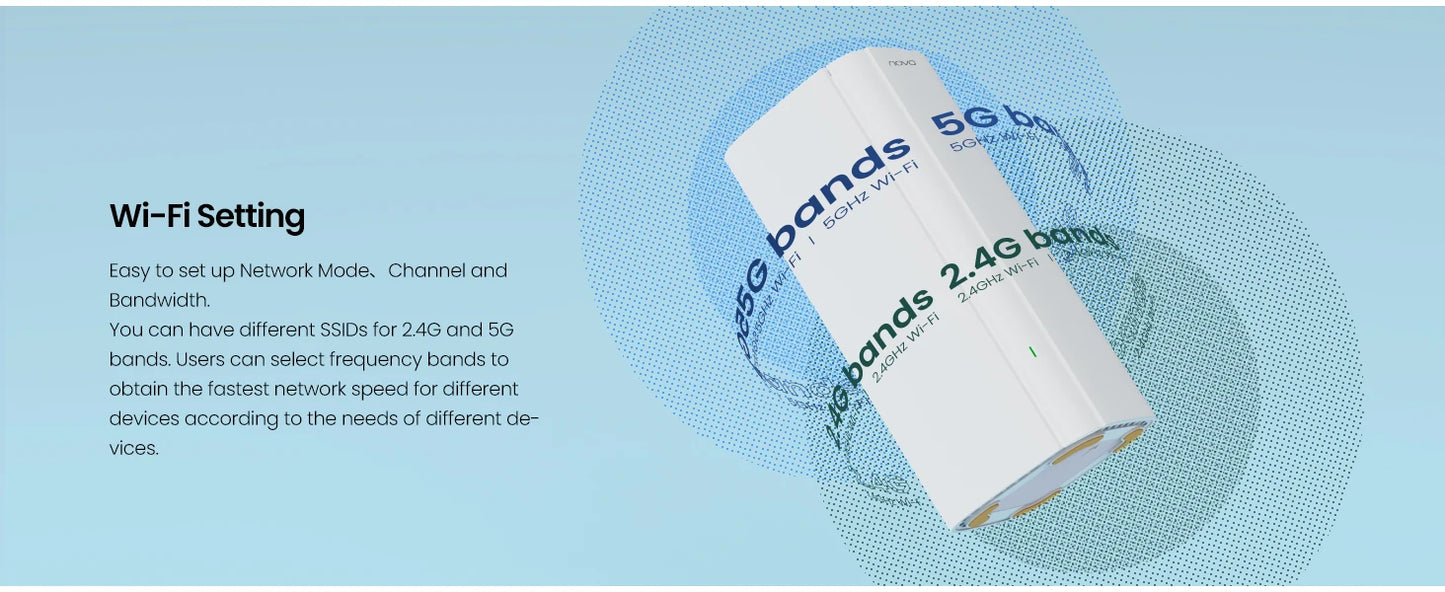 Tenda AX3000 WiFi6 Mesh System EM/MX12 Router 7000 sq.ft.