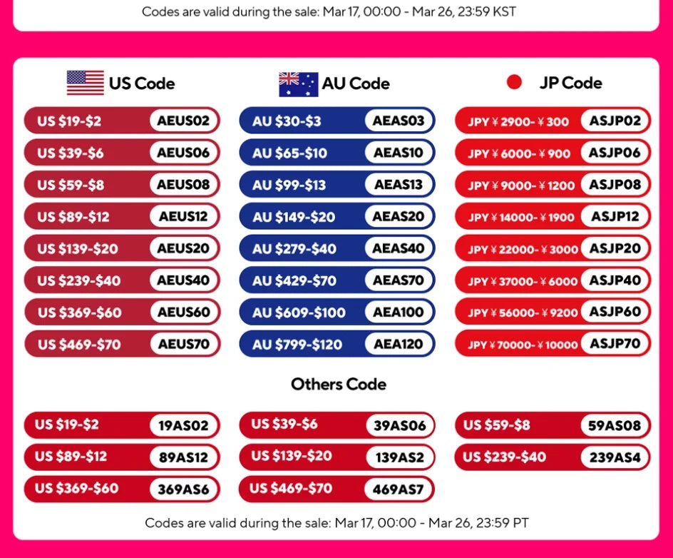 Jewelry Making Supplies Kit with Tools, Copper Wires and Findings