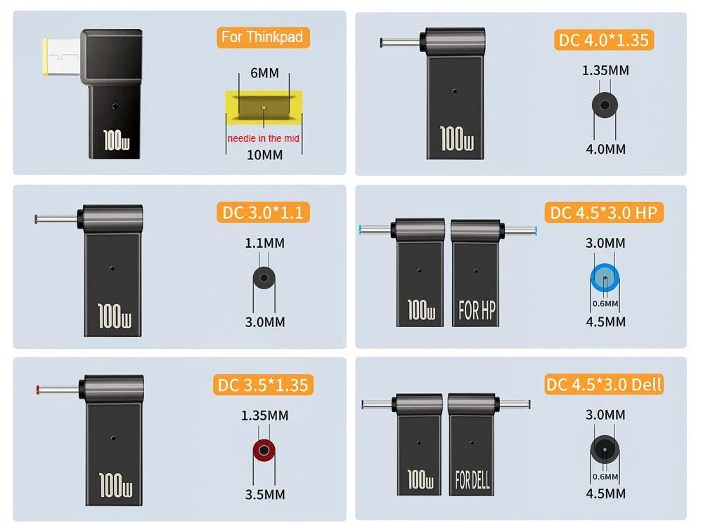PD 100W Laptop Power Charger Adapter 5A 20V Type-C to DC Plug for Lenovo HP DELL