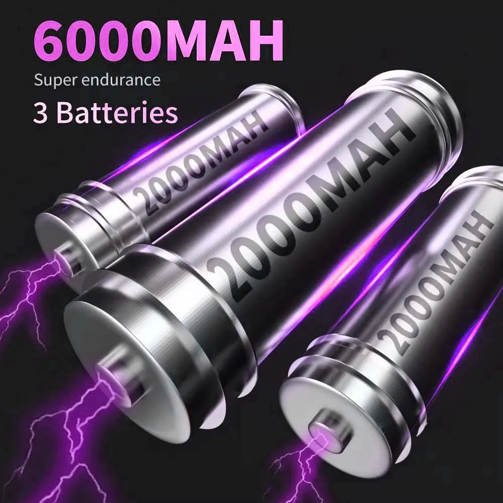 Car Vacuum Cleaner 360000Pa Mini Wireless Handheld