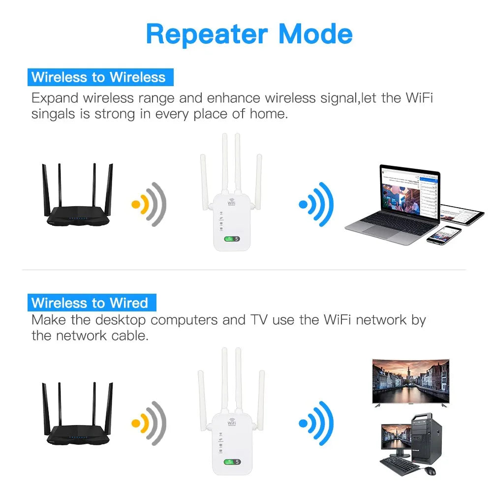 1200Mbps Dual Band WiFi Repeater Signal Extender for Home