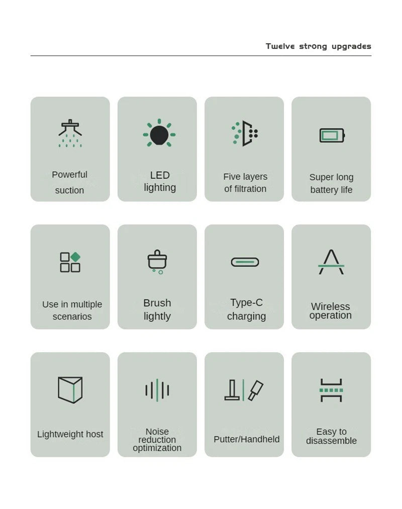 Multifunction Home-Appliance 6500Pa Wireless Car Vacuum Cleaner Portable Handheld