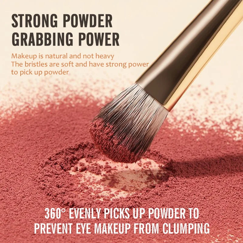 IMAGIC 8 PCS Makeup Brushes Set for Eye Shadow and Blush