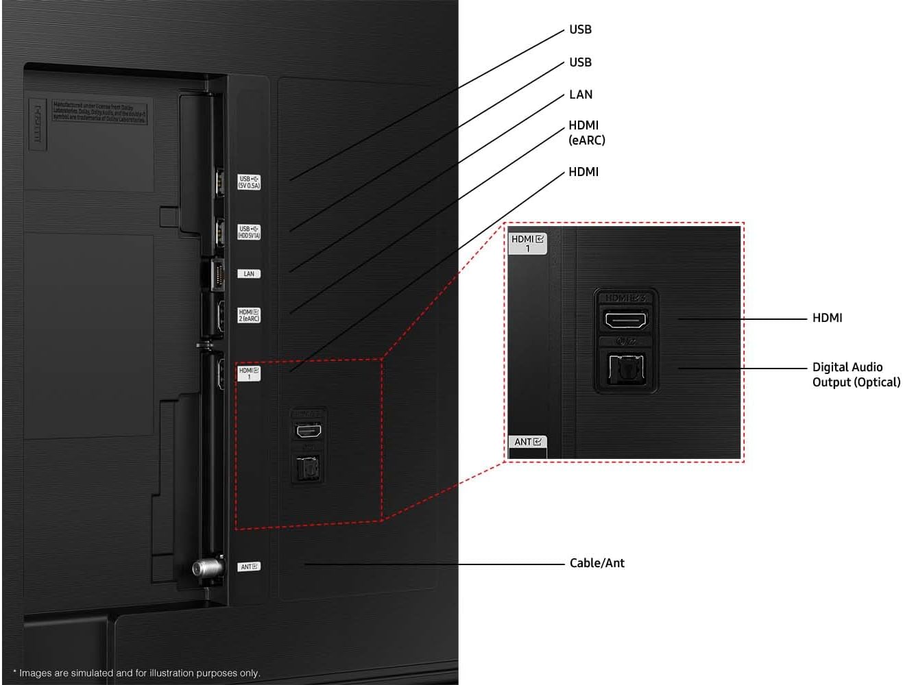 Samsung Class Q60D QLED 4K Smart Tizen TV