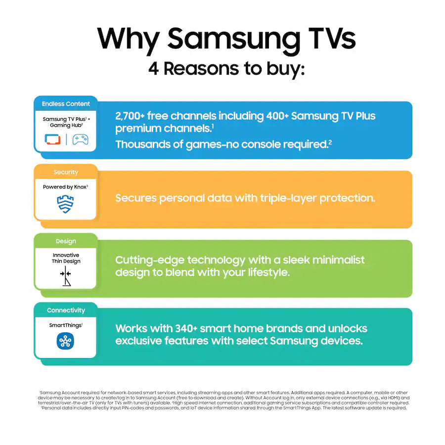 Samsung 55" Class Q8F QLED 4K UHD Smart TV with Tizen and Vision AI