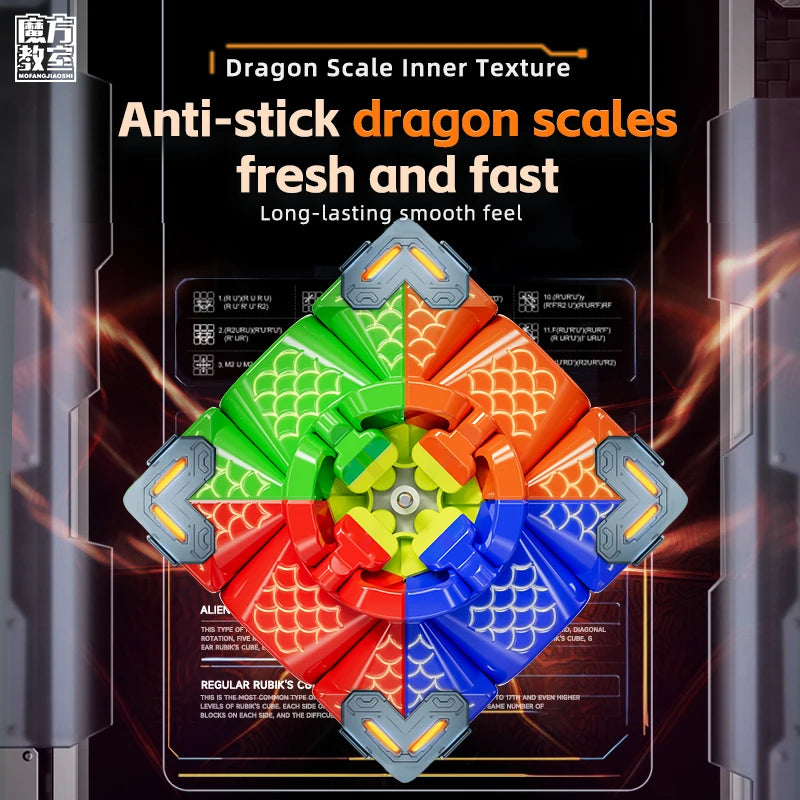 MOYU Meilong M Magnetic Magic Cube 3X3 2X2 Pyraminx Speedcube