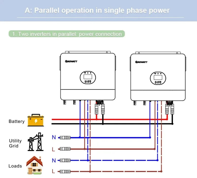 Growatt 6KW Off Grid Inverter SPF 6000 ES Plus WiFi Hybrid