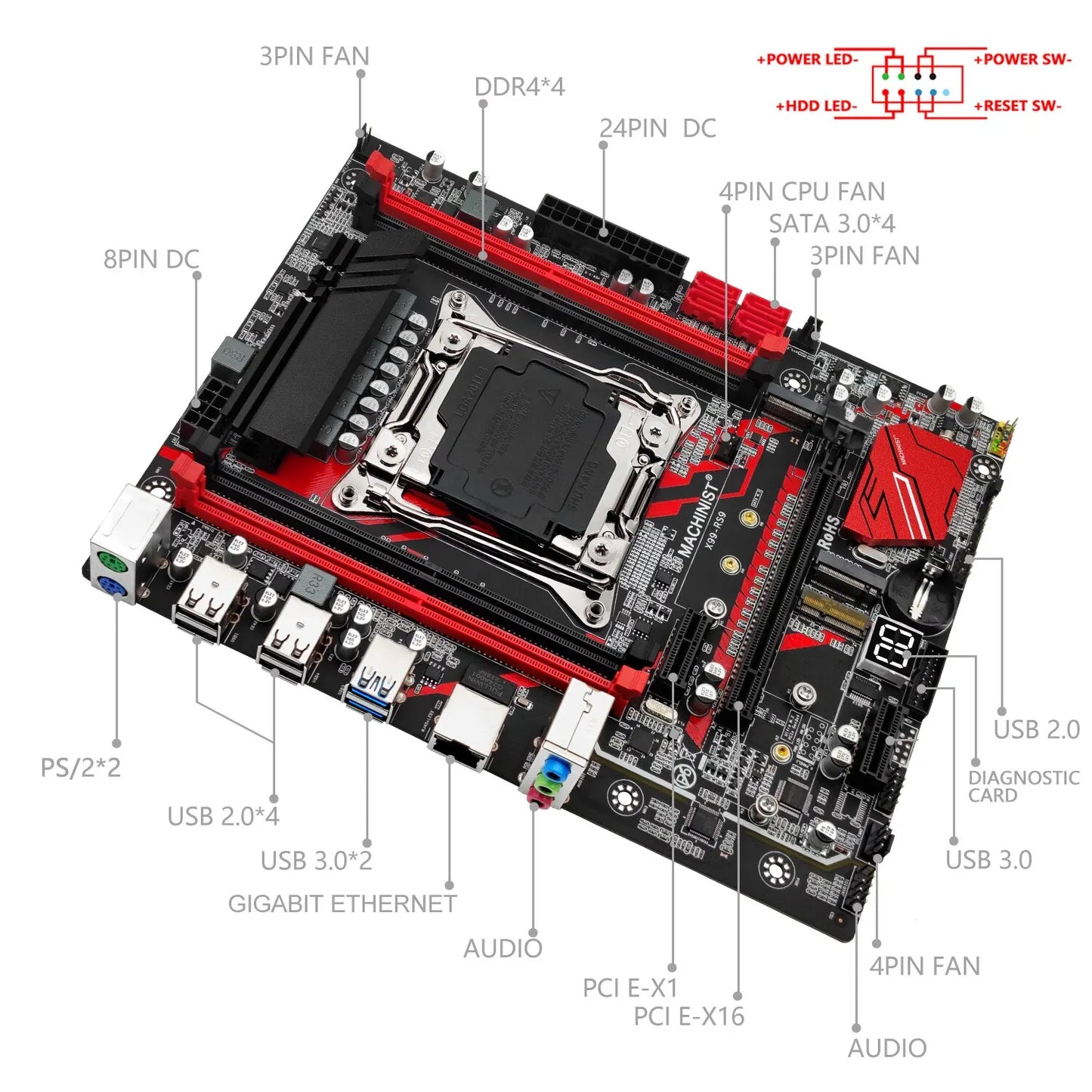 MACHINIST RS9 X99 Motherboard for Xeon E5 V3 V4 LGA 2011-3 DDR4 RAM Support with SATA and PCI-E M.2 Slot