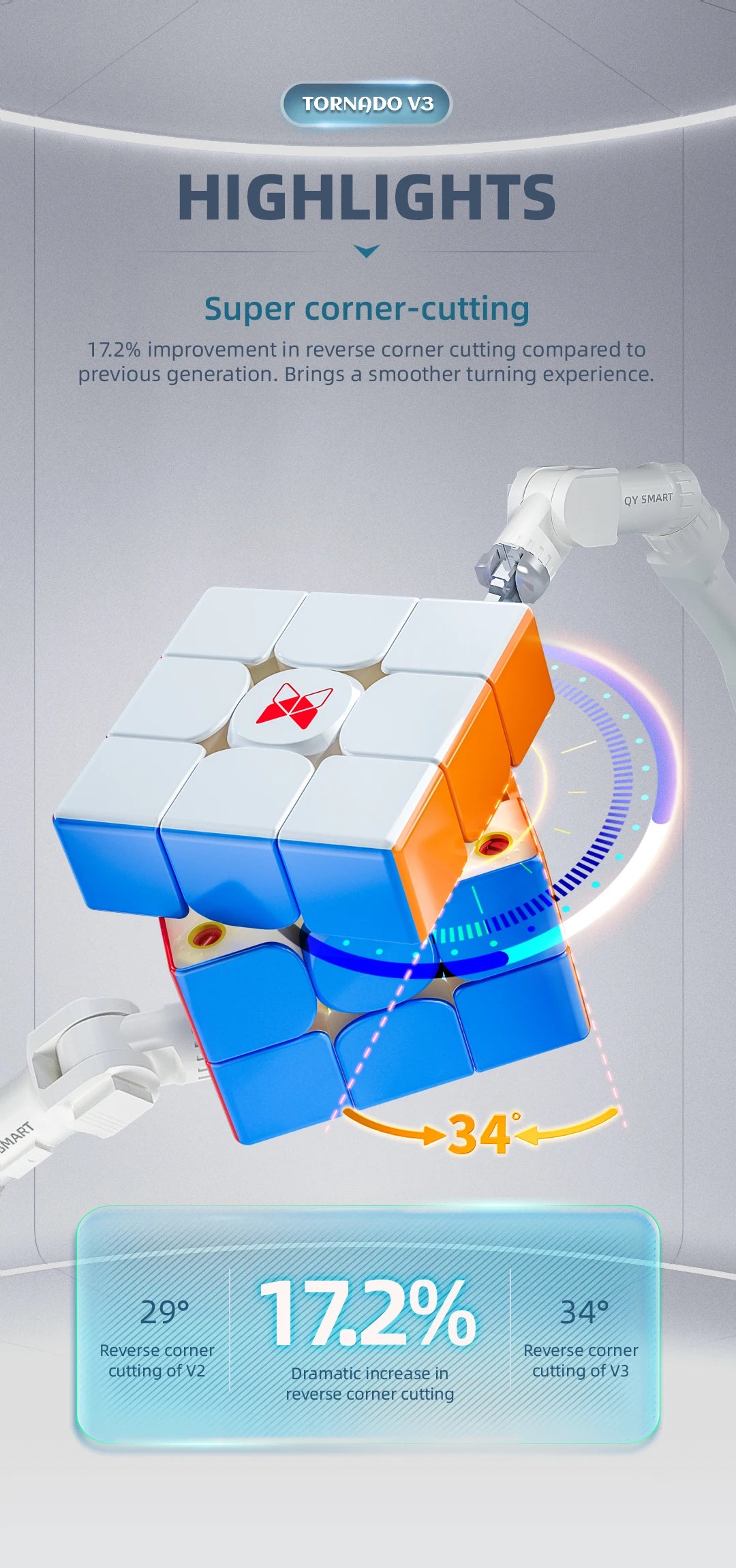 Qiyi X-Man Tornado V3 M Magnetic Speed Cube Puzzle Toy