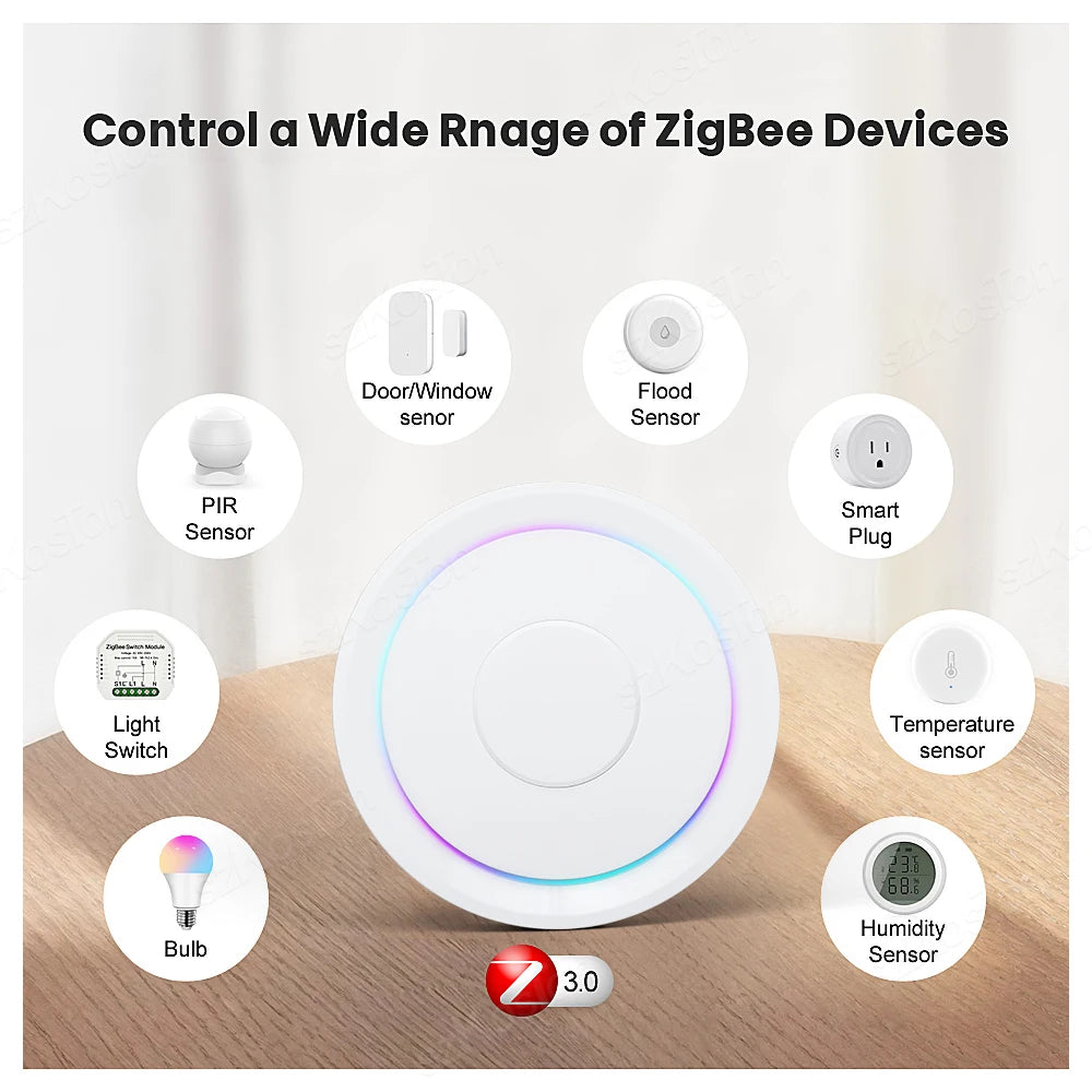 Puente de hogar inteligente Zigbee Gateway Tuya Zigbee 3.0 Hub de malla con toma de cable de red Conexión por cable Funciona con Alexa Google
