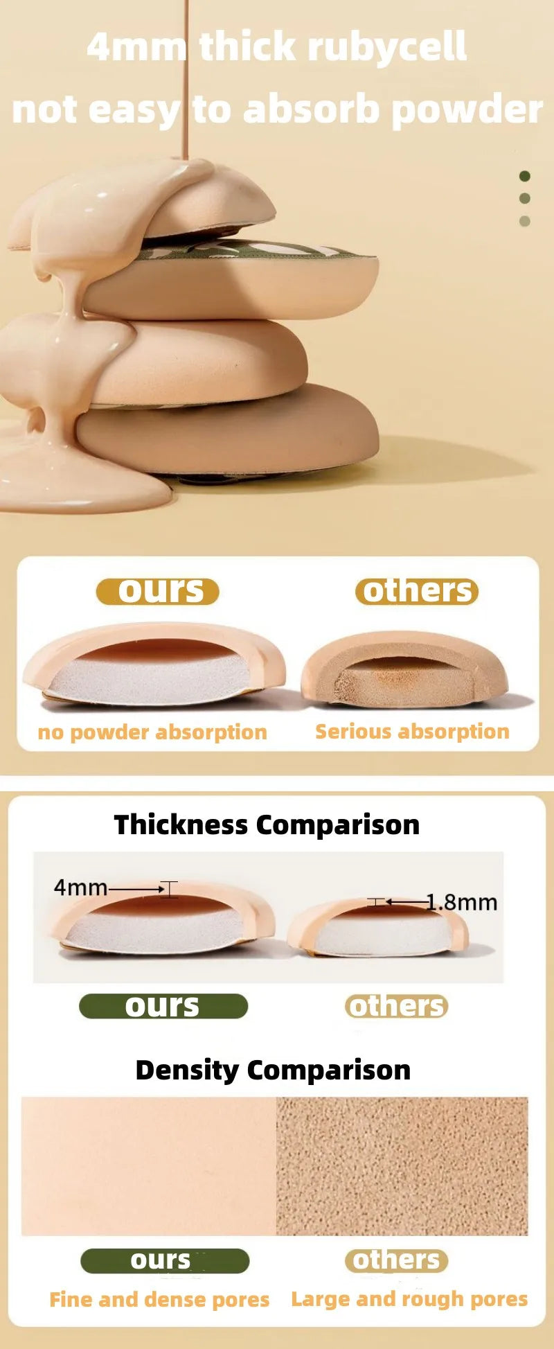 A Set Of 3 Soft Air Cushion Puff Makeup Blender Sponges